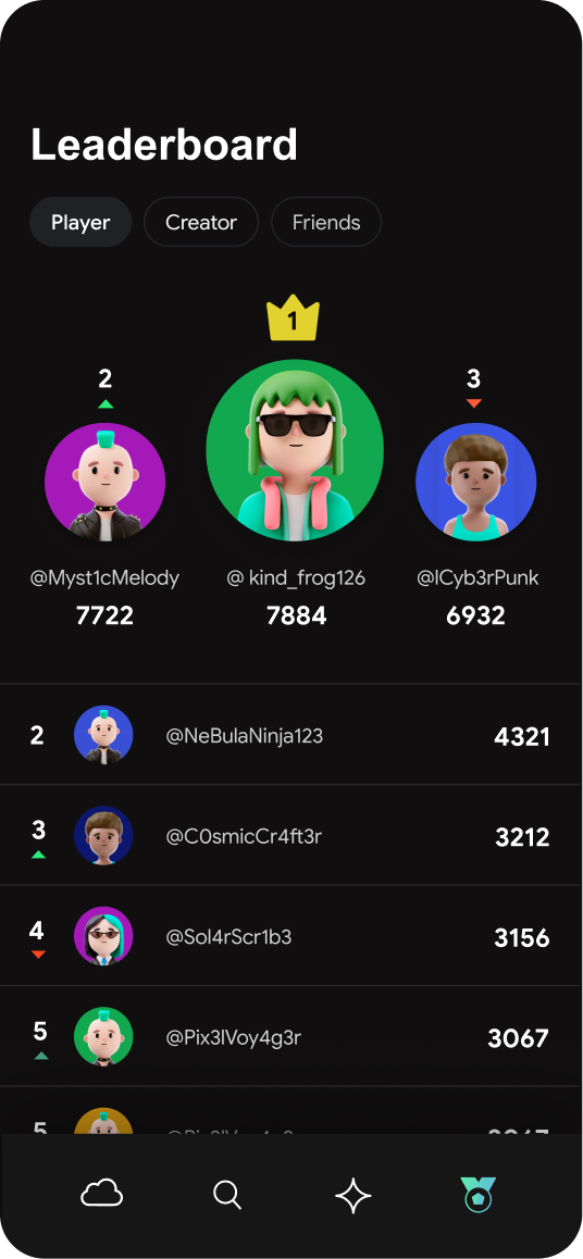 Leaderboard screen